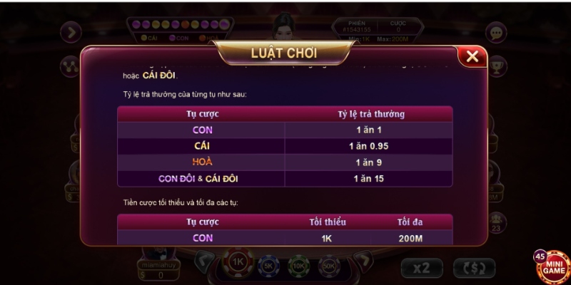 Phương pháp theo dõi cầu lặp yêu cầu khả năng đọc bảng kết quả chính xác